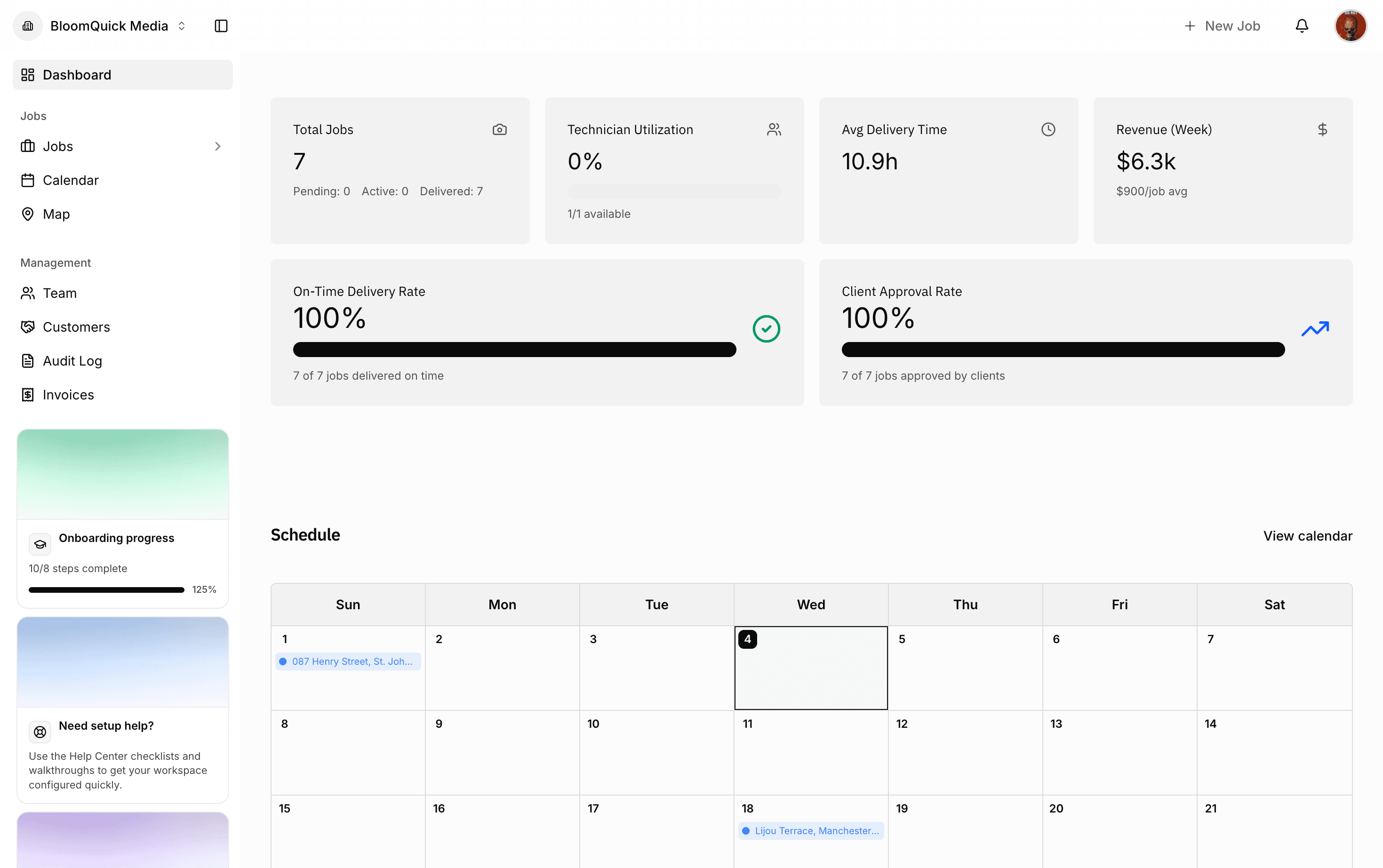 Vremly platform dashboard